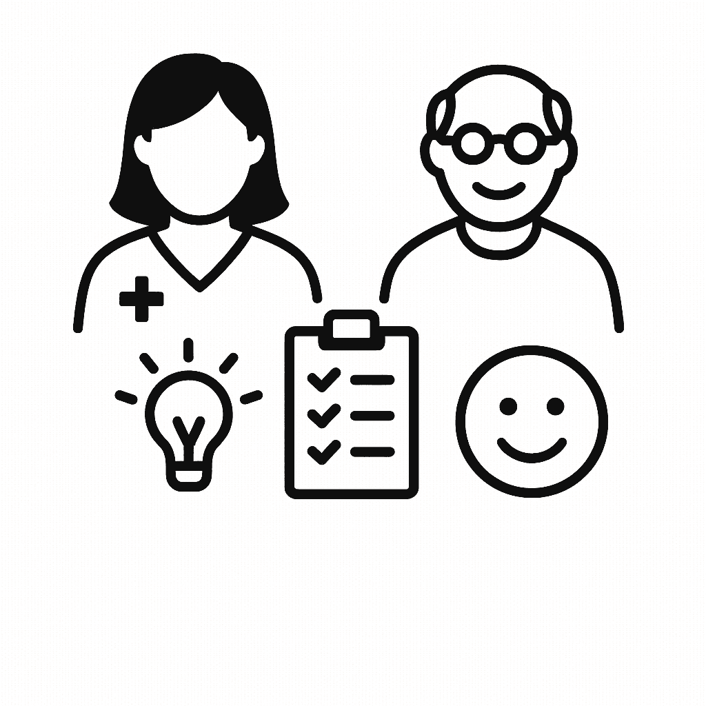 Connected Care Experience